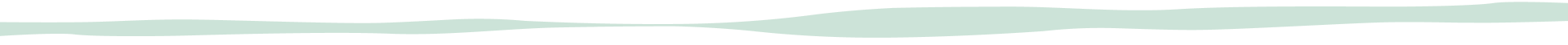 Abstract graphic featuring a wavy line design. The top portion is solid black, transitioning to a mint green section below, forming a smooth, flowing wave pattern across the image. The overall look is sleek and modern, with a high contrast between the black and green.